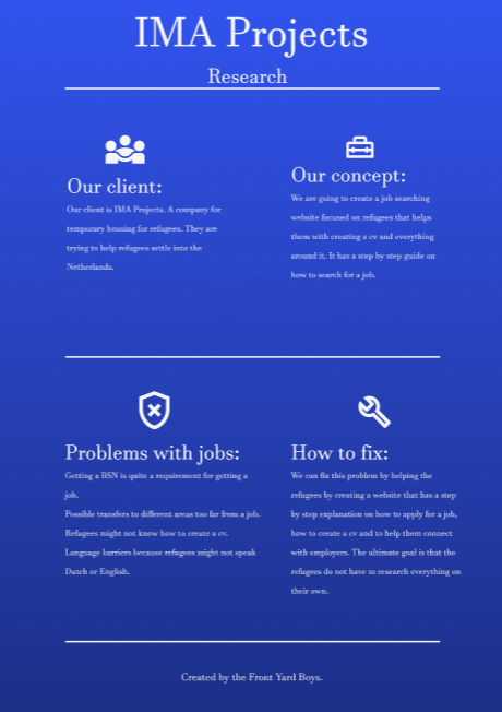 Learning Outcome 4 Example