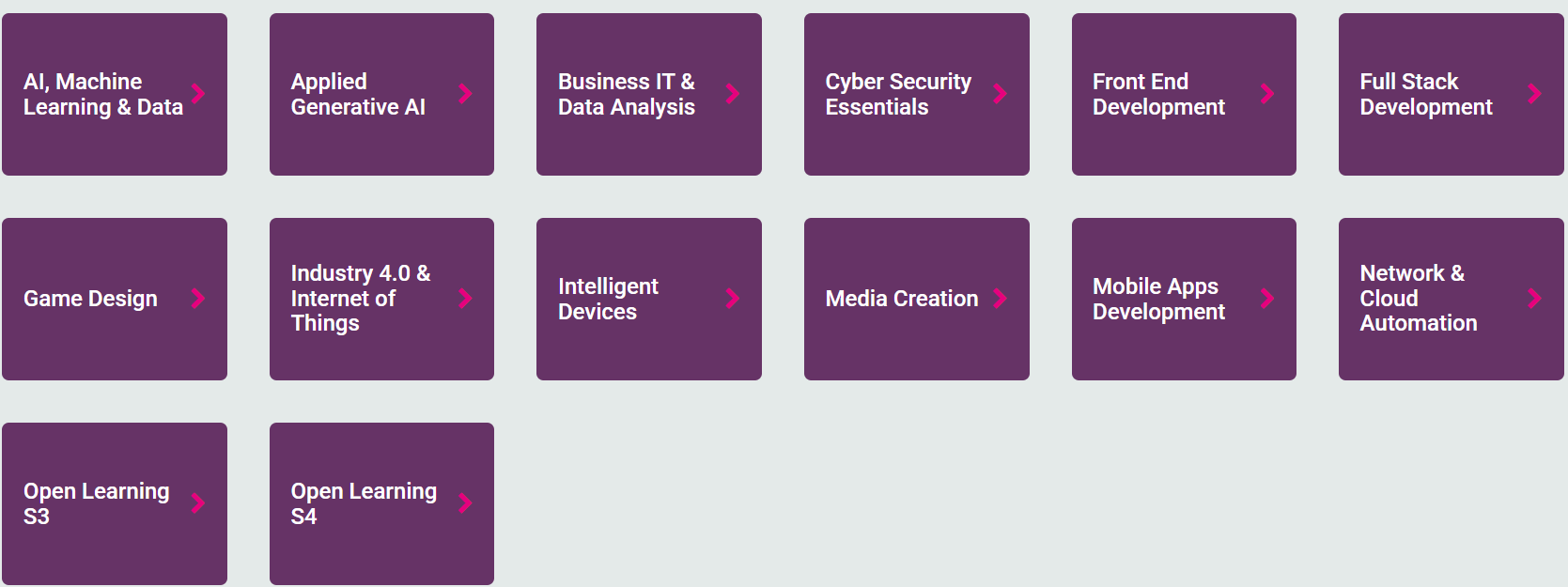 Learning Outcome 8 Example