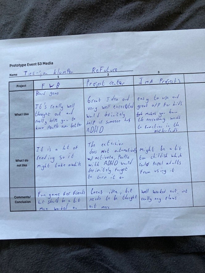 Learning Outcome 9 Example